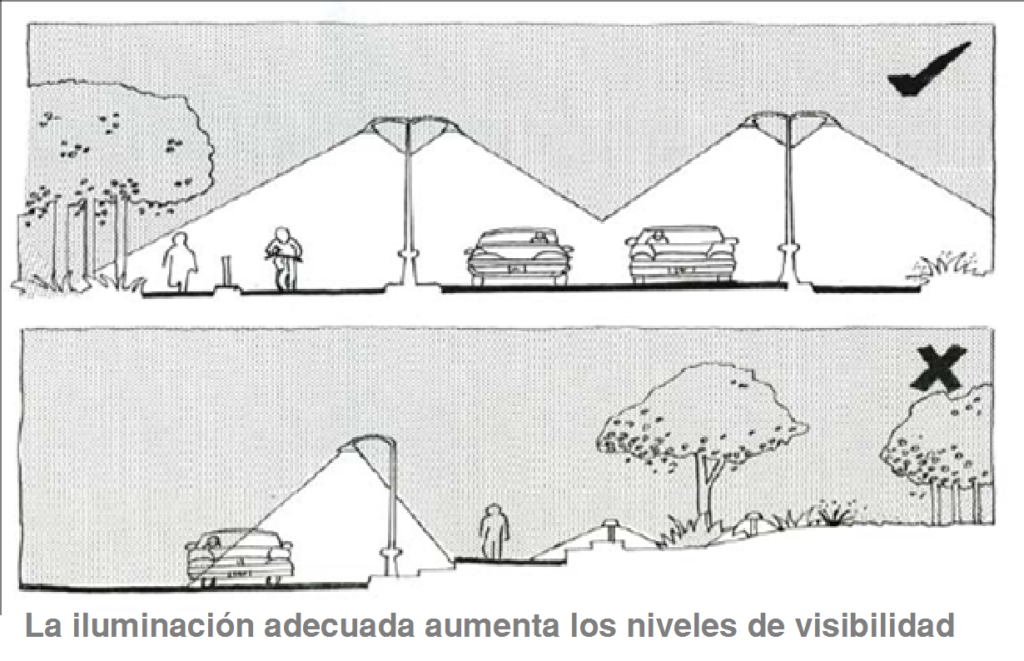 grc3a1fico-cpted-iluminacic3b3n